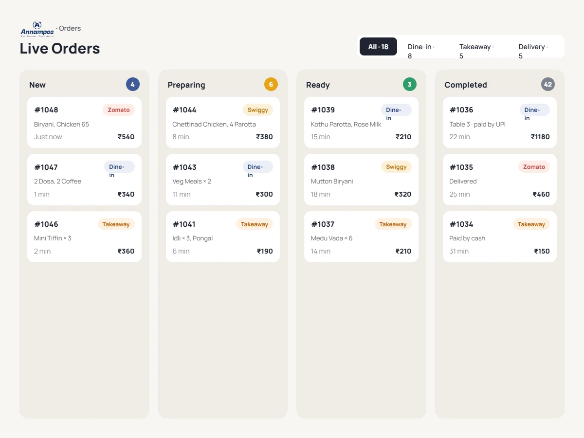 Restaurant order management system with dine-in, takeaway and delivery orders