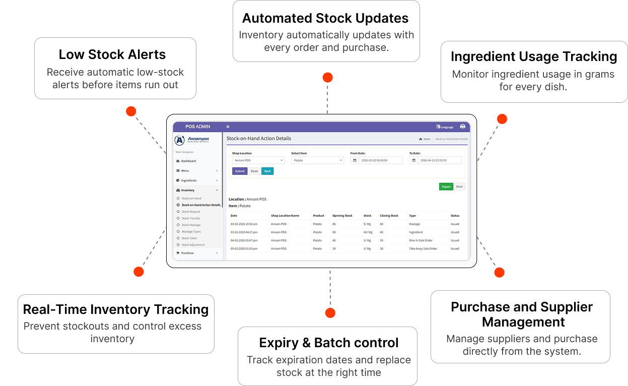 inventory-management