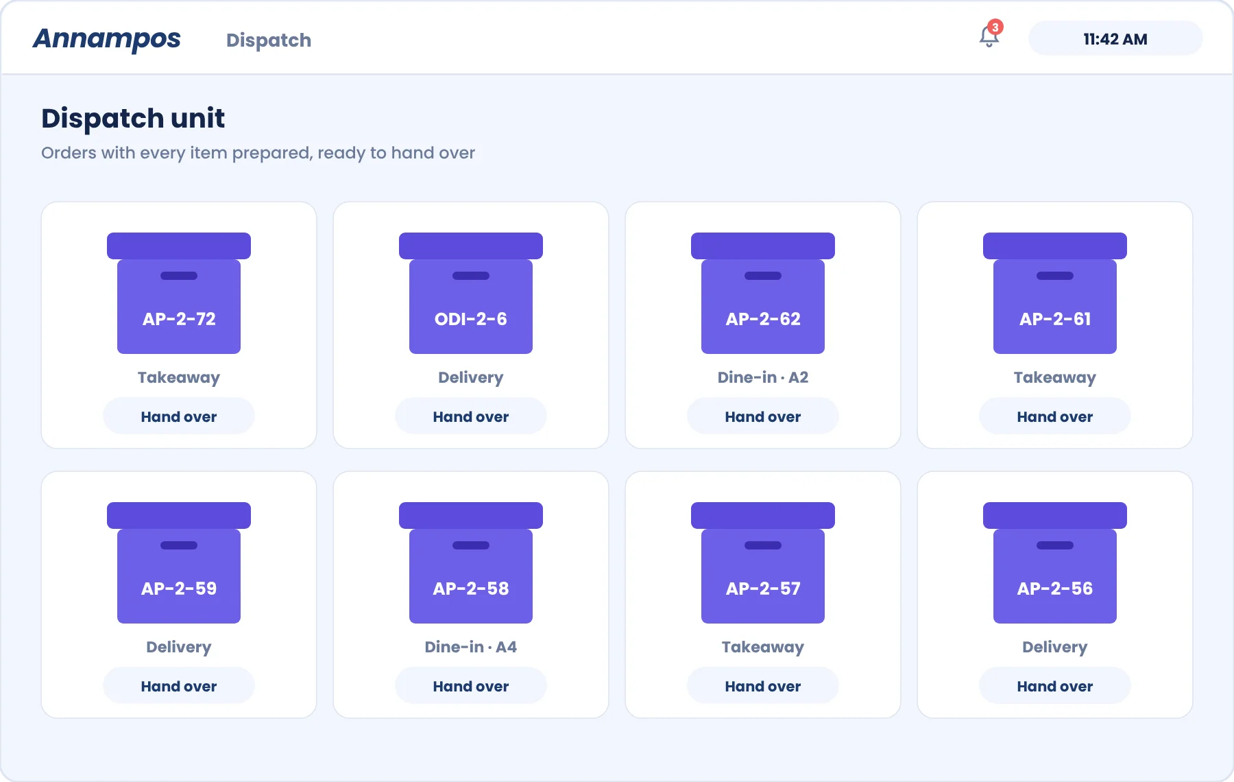 Dispatch unit showing prepared orders ready to hand over
