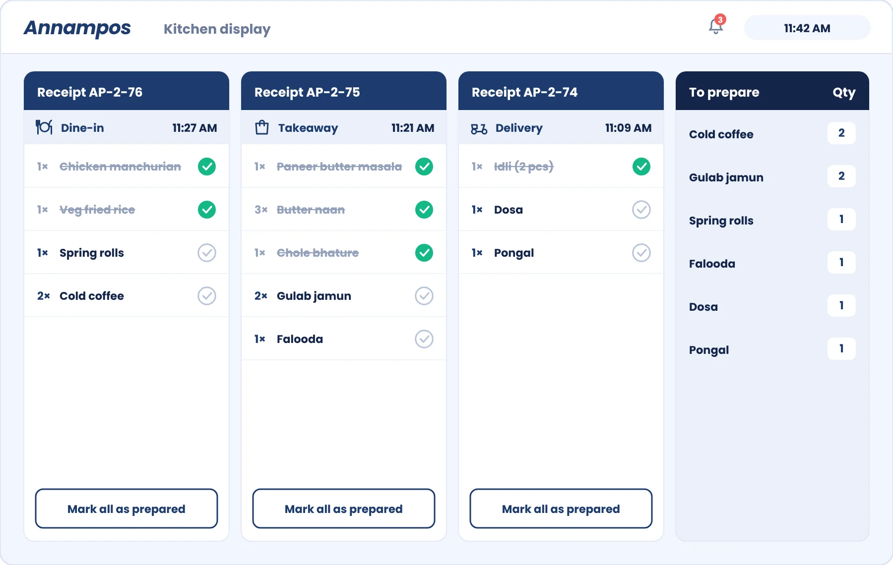 Kitchen display system showing dine-in, takeaway and delivery KOTs with prepared items checked off